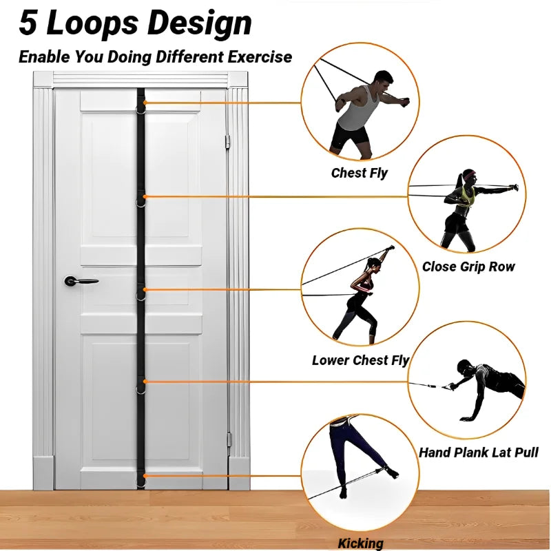 Door Anchor Strap for Resistance Bands ā No Punch Home Fitness