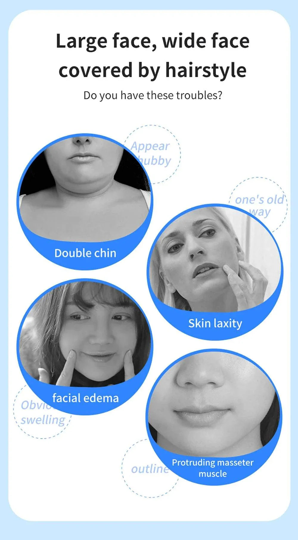 EMS Face Lifting Massager addressing double chin, skin laxity, facial edema, and protruding masseter muscle issues.