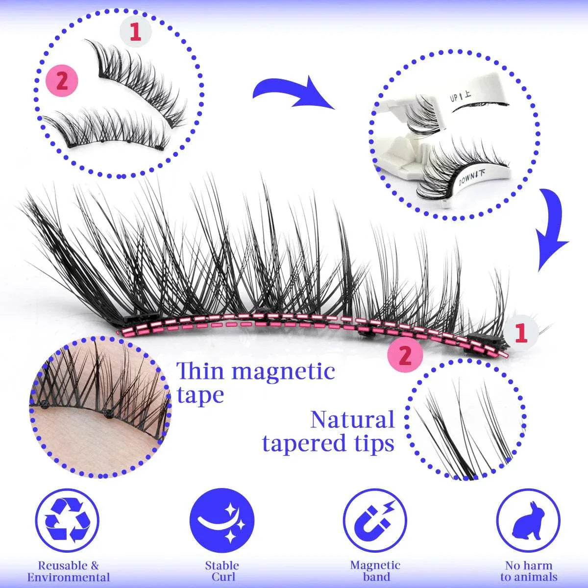 Hot Magnetic Eyelashes Set with thin magnetic tape, natural tapered tips, reusable eco-friendly design, and stable curl for comfortable all-day wear.