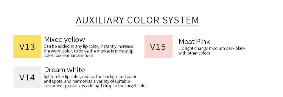 Borala 26 Colors 3ML permanent makeup tattoo pigments with auxiliary color system including Mixed Yellow, Dream White, and Meat Pink shades for lips, eyebrows, and eyeliner.
