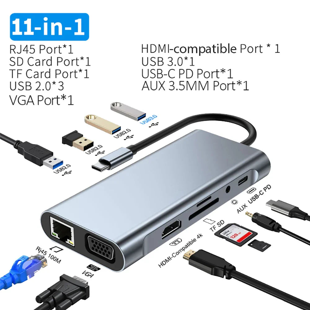 11-in-1 USB-C docking station with RJ45, HDMI, USB 3.0, SD/TF card readers, VGA, AUX 3.5mm, and power delivery ports in compact aluminum design
