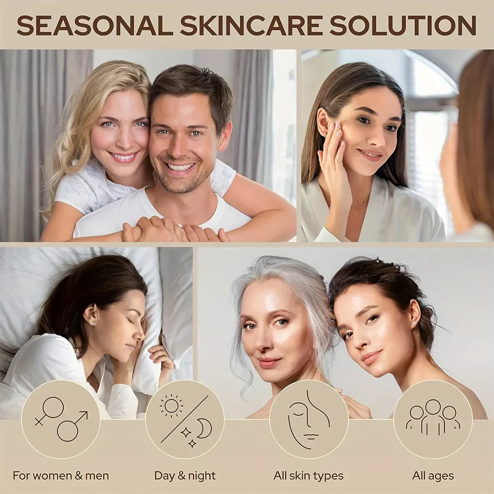 Collage showing diverse happy faces promoting Retinol Anti-Aging Face Cream for all skin types, ages, and genders, suitable for day and night use.