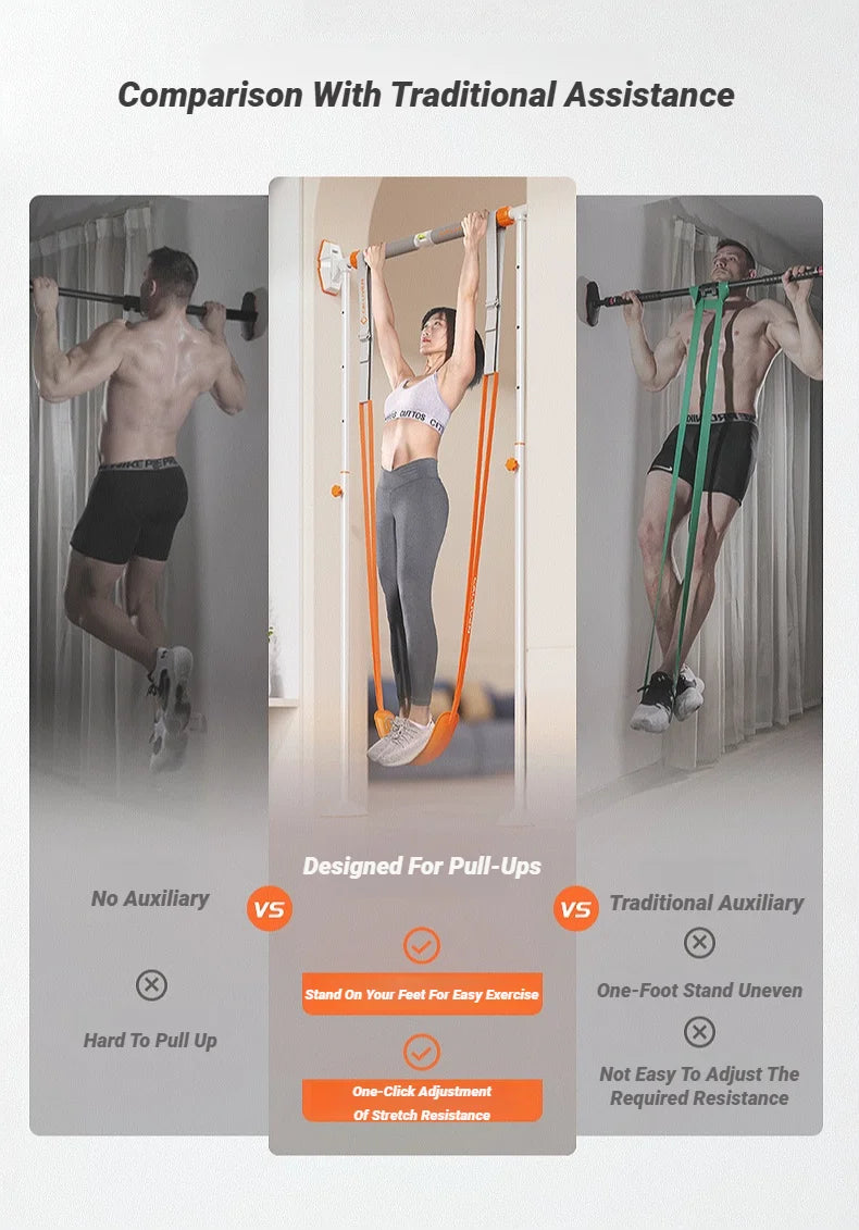 Adjustable Pull Up Assistance Bands Set ā Boost Strength & Form