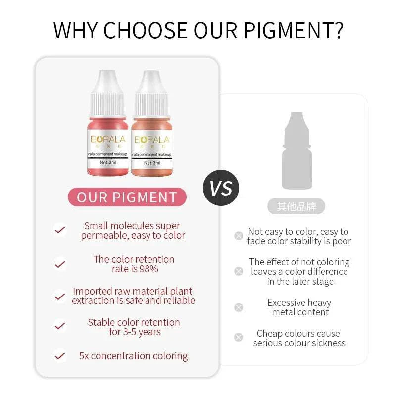 Borala 26 Colors 3ML permanent makeup tattoo pigments in small bottles for lips, eyebrows, and eyeliner with high color retention and safe plant-based formula.