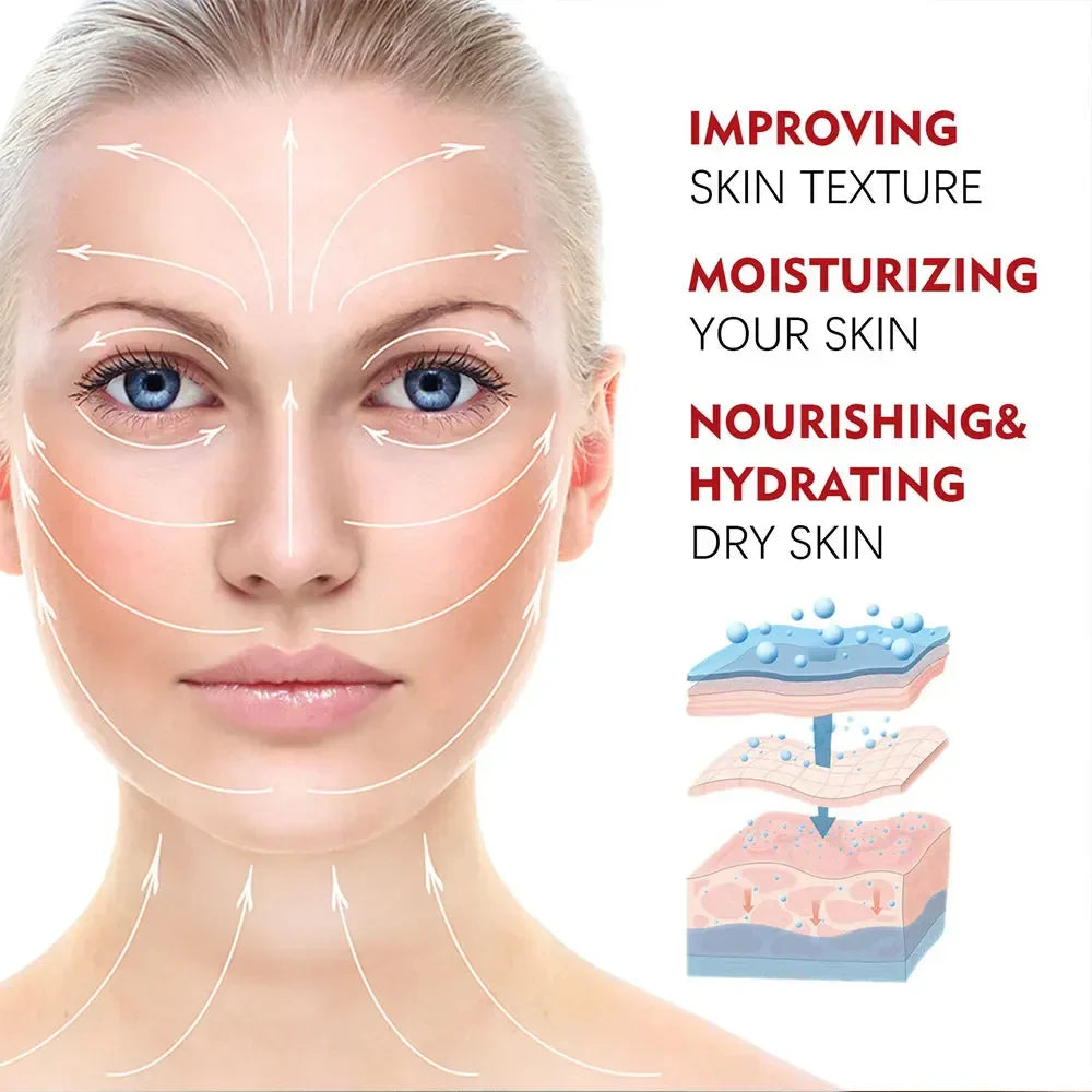 Retinol lifting and firming collagen cream improving skin texture moisturizing nourishing and hydrating dry skin