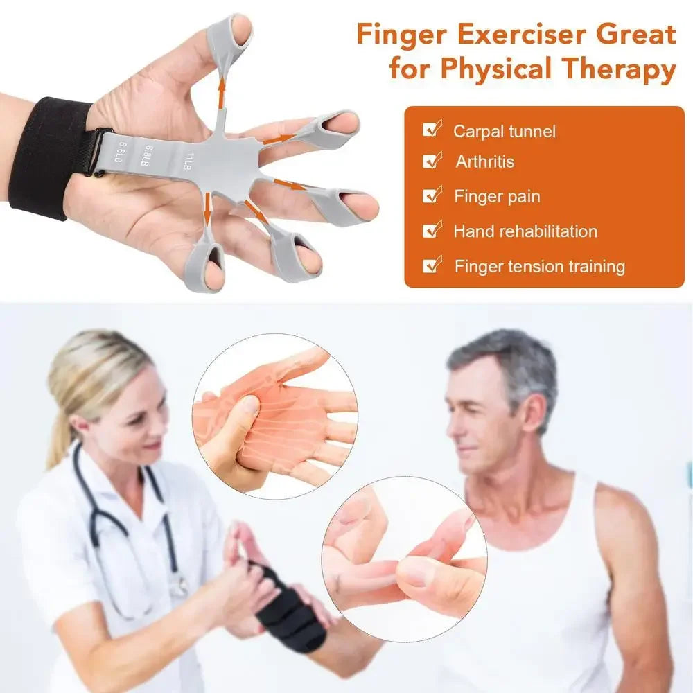 Finger Gripper Hand Strengthener – 6 Level Adjustable Finger Exerciser