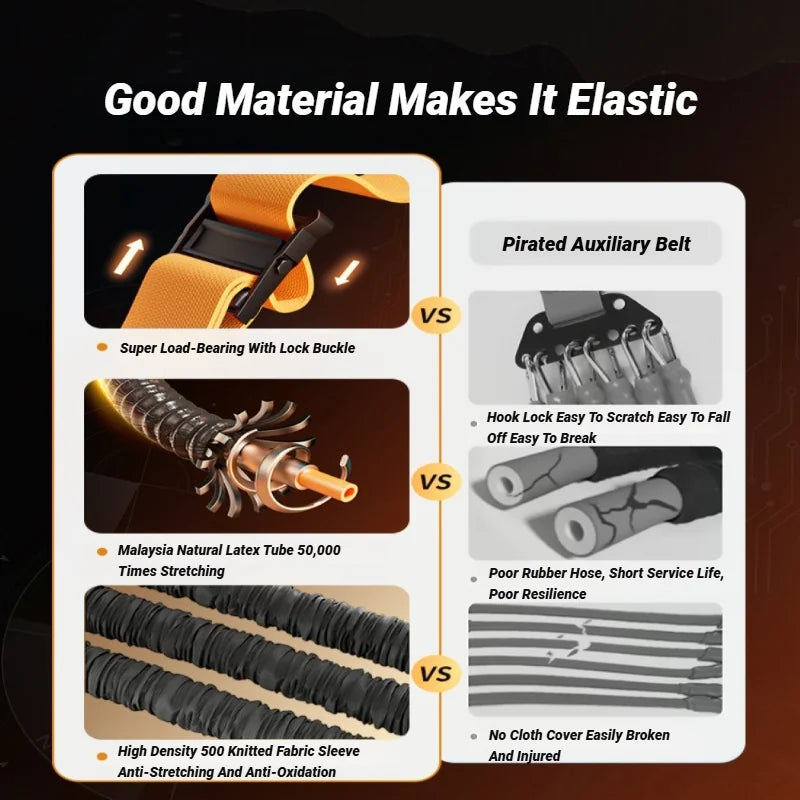 Pull Up Assistance Bands Set – Resistance Straps for Strength Training