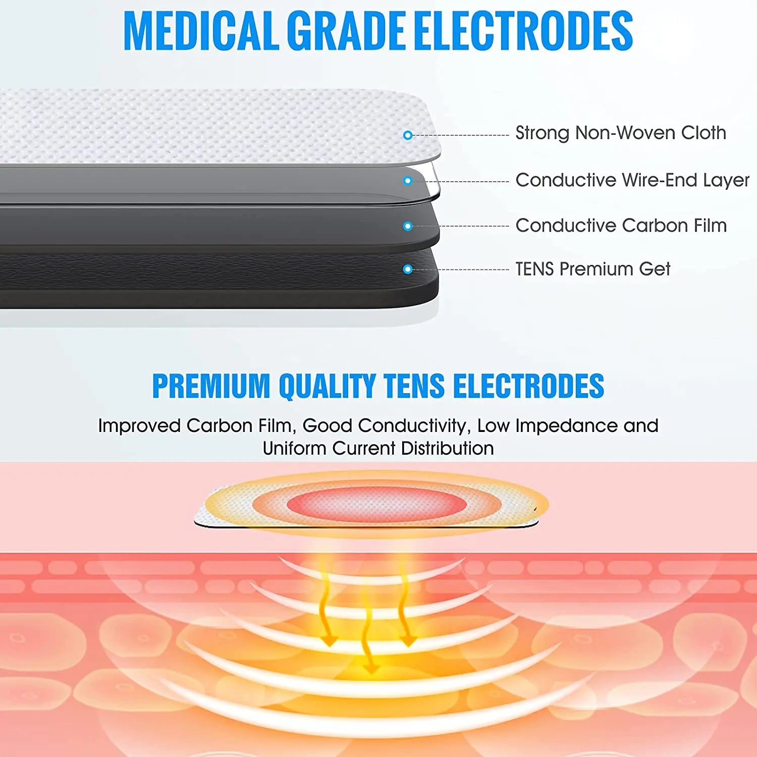 Massage Patches for TENS Units