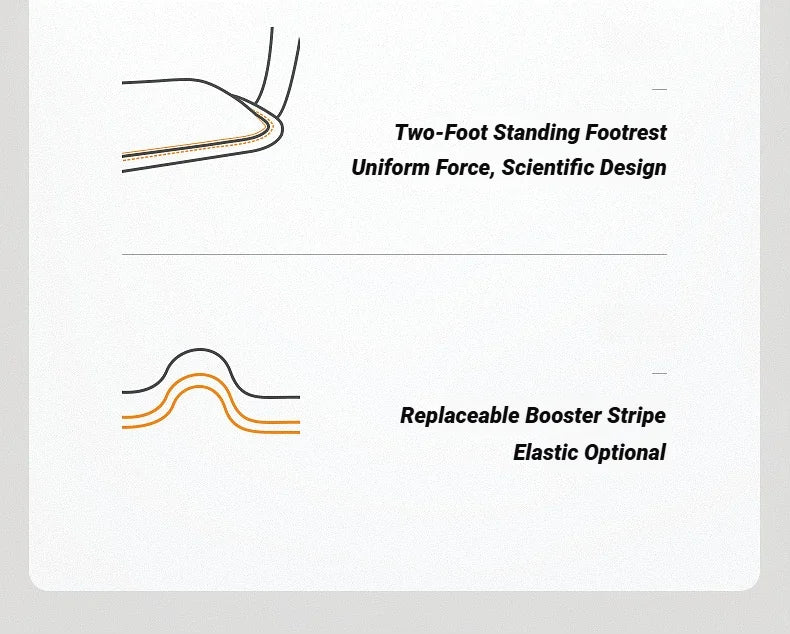 Adjustable Pull Up Assistance Bands Set ā Boost Strength & Form