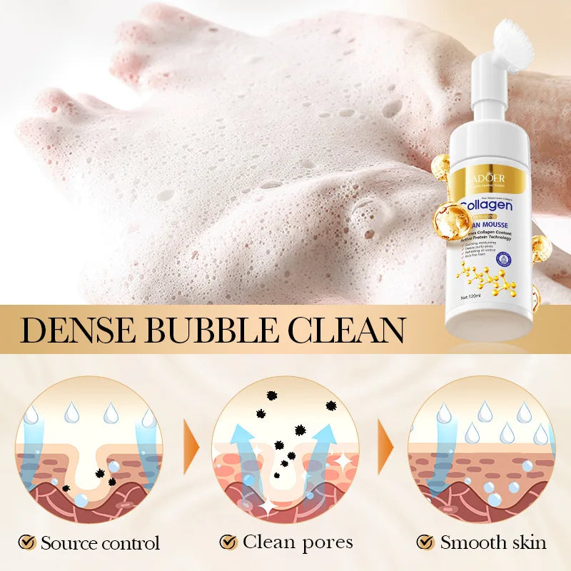 SADOER Collagen Facial Cleanser Mousse bottle with dense foam on hand and skincare pore cleaning process illustration