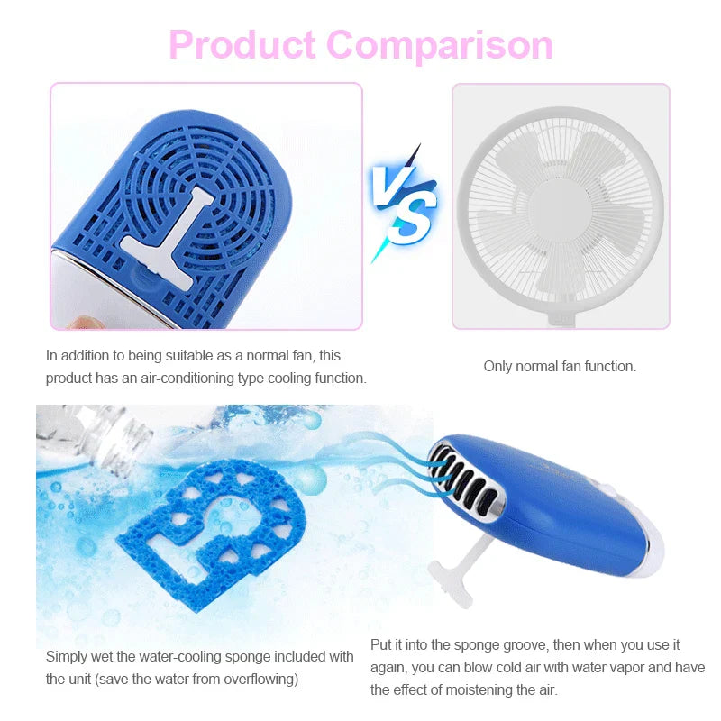 Blue USB Mini Eyelash Fan with water-cooling sponge for quick drying lash extensions and cooling function