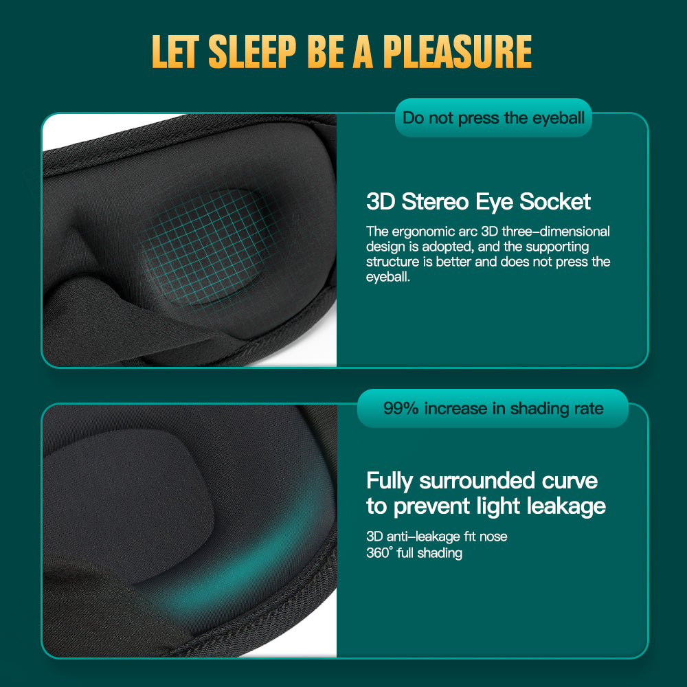 3D Sleeping Mask with ergonomic eye sockets and full light-blocking curve for comfortable, breathable sleep