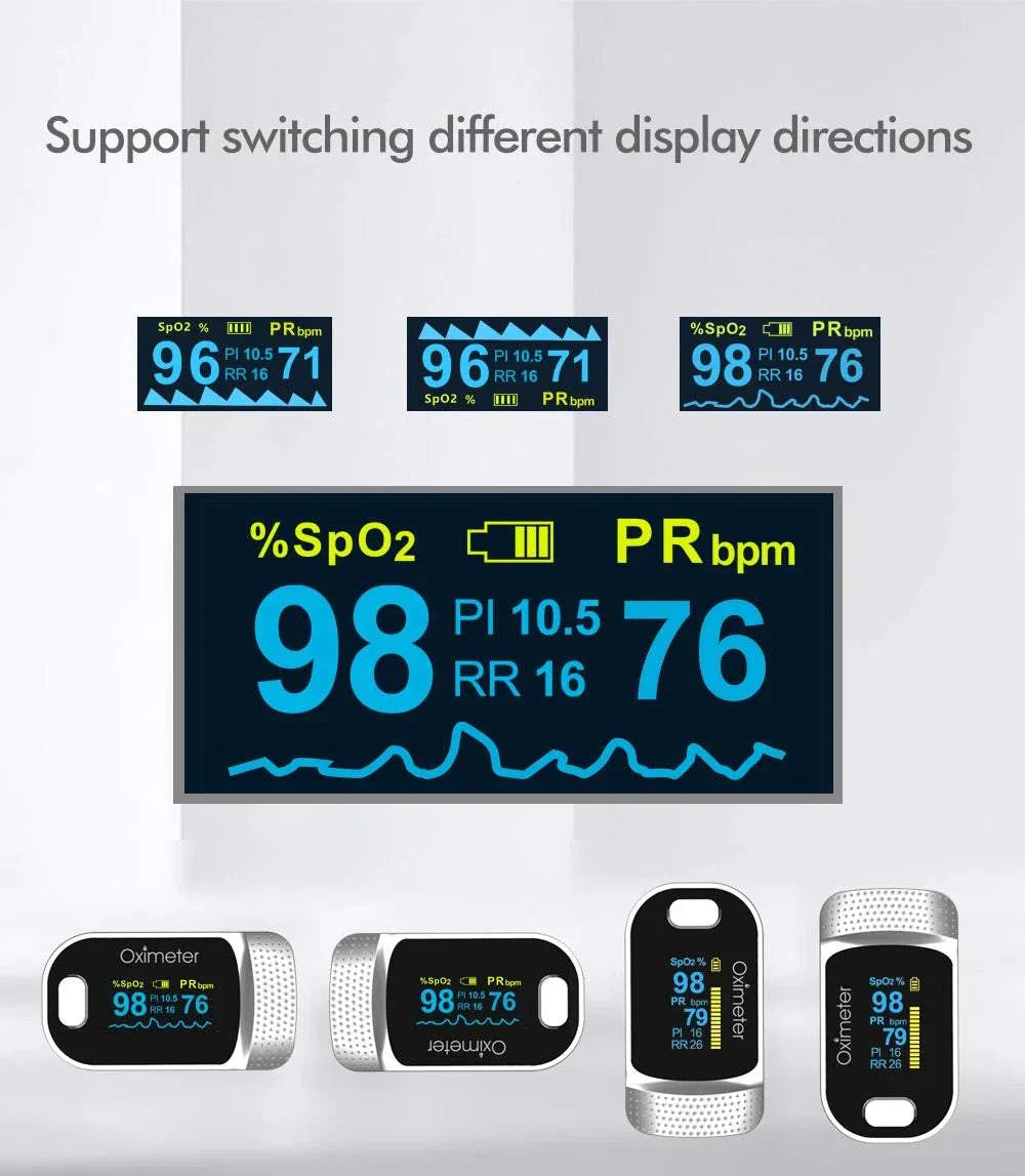 KIUZOU Finger Pulse Oximeter with bright OLED display showing SPO2, pulse rate, perfusion index, and respiratory rate in multiple orientations.