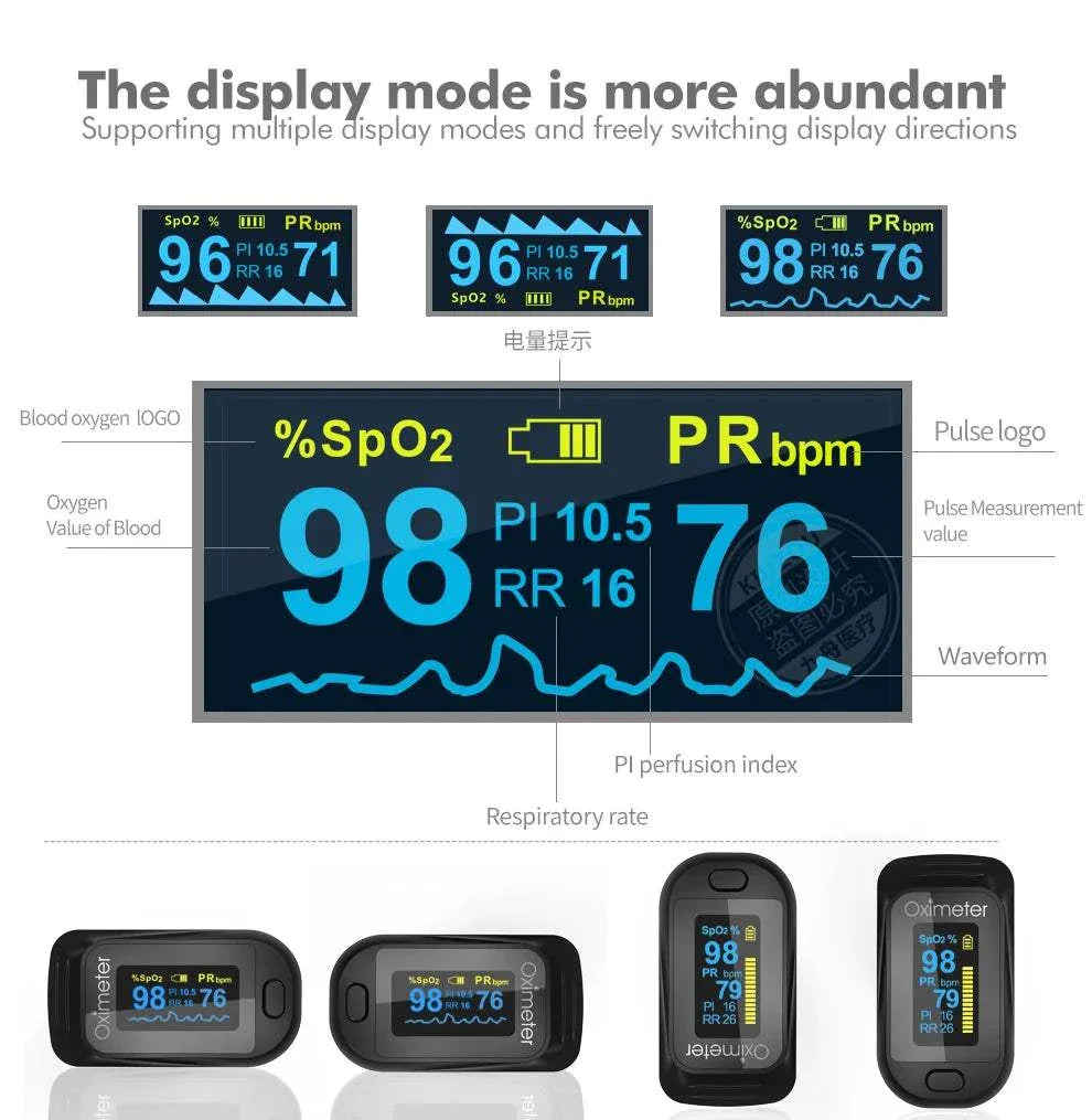 KIUZOU Finger Pulse Oximeter with bright OLED display showing SpO2, pulse rate, respiratory rate, and perfusion index readings.