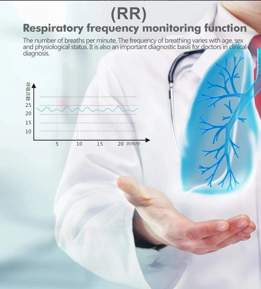 KIUZOU Finger Pulse Oximeter with OLED display showing respiratory frequency monitoring function and lung health illustration.