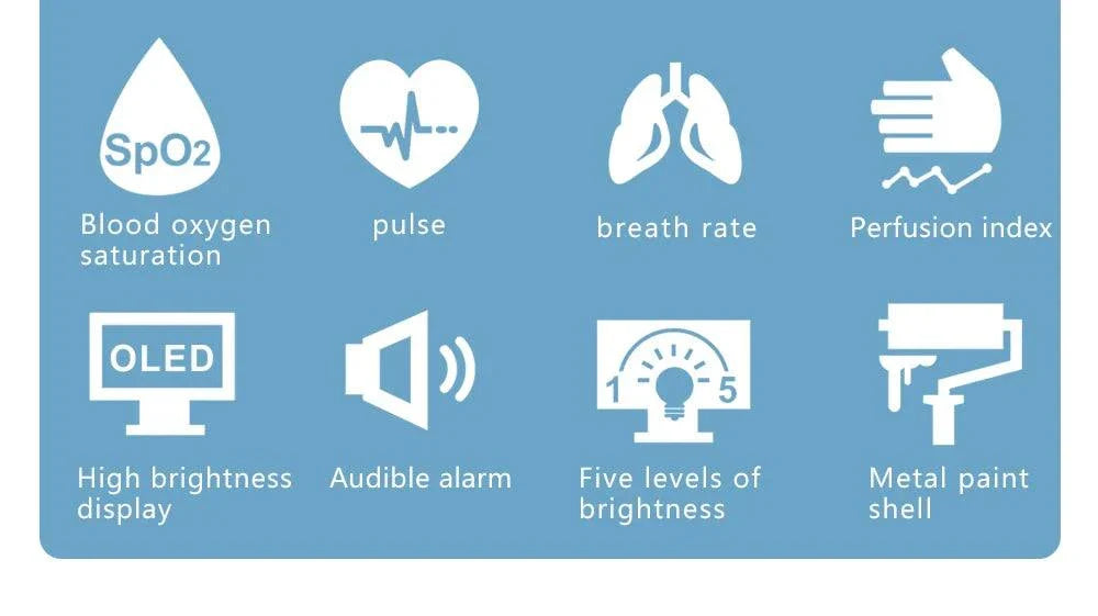 KIUZOU Finger Pulse Oximeter with OLED display measuring SPO2, pulse, breath rate, perfusion index, and adjustable brightness.