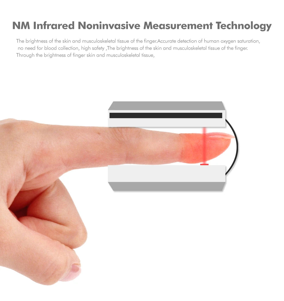 KIUZOU Finger Pulse Oximeter