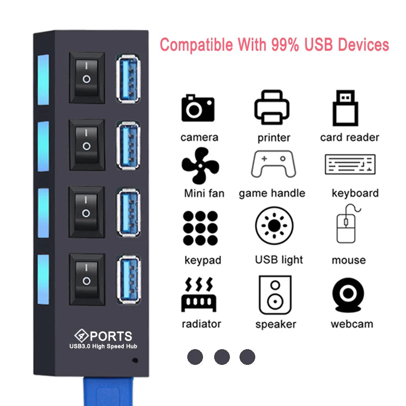 USB Hub 3.0/2.0 Multi-Port Splitter