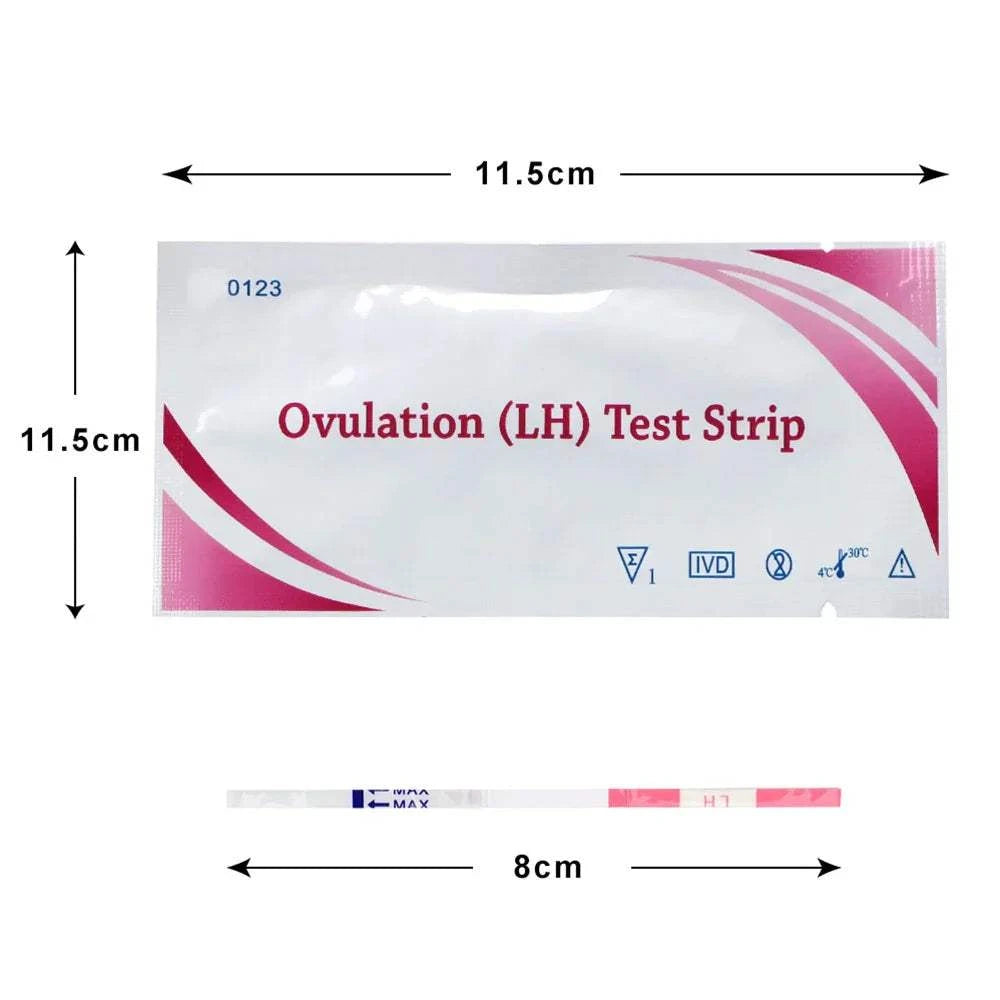 Ovulation Test Strips