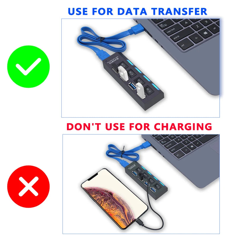 USB Hub 3.0/2.0 Multi-Port Splitter