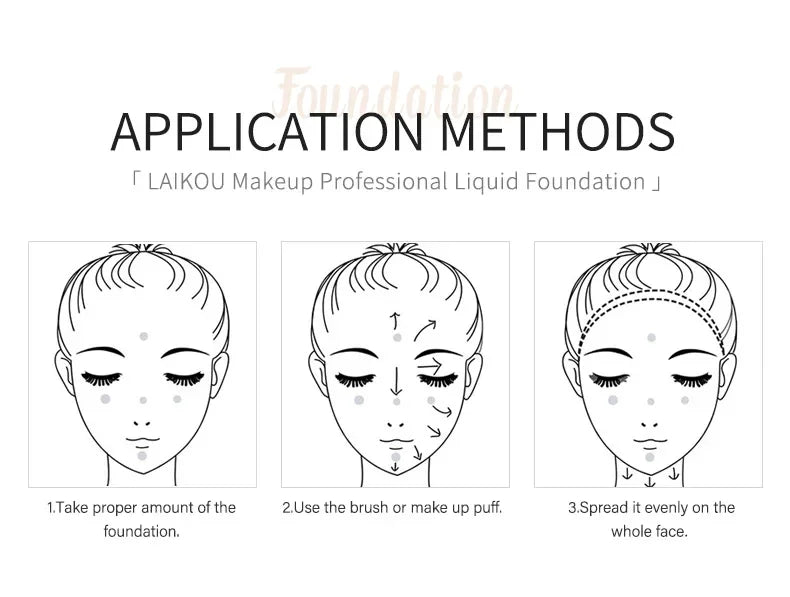 Liquid Foundation