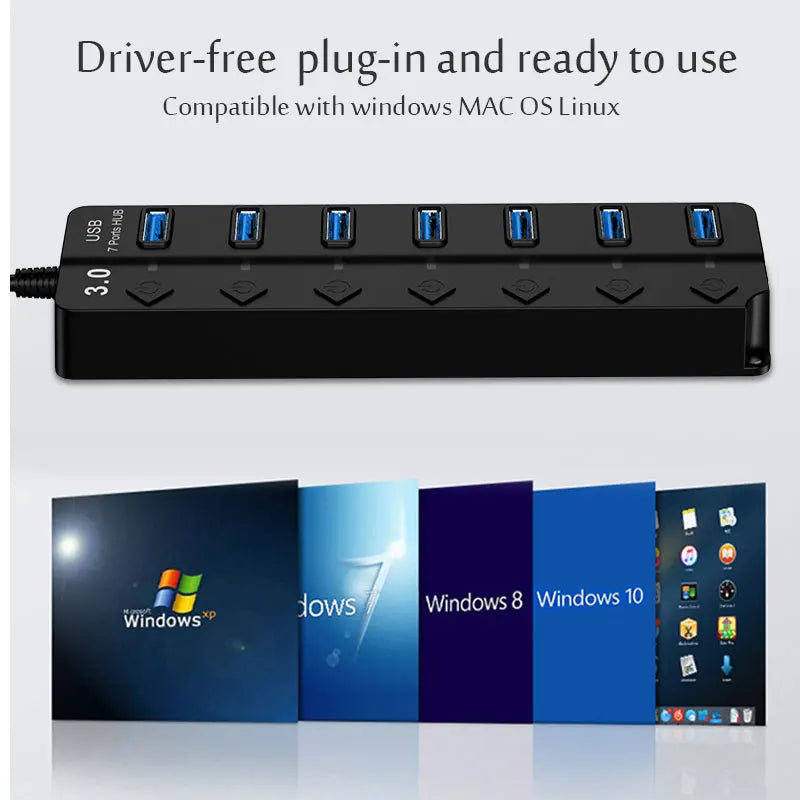USB 3.0 Power Adapter Multi-Port Hub