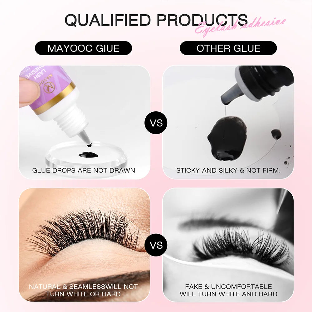 0.3 Sec Eyelash Extension Glue