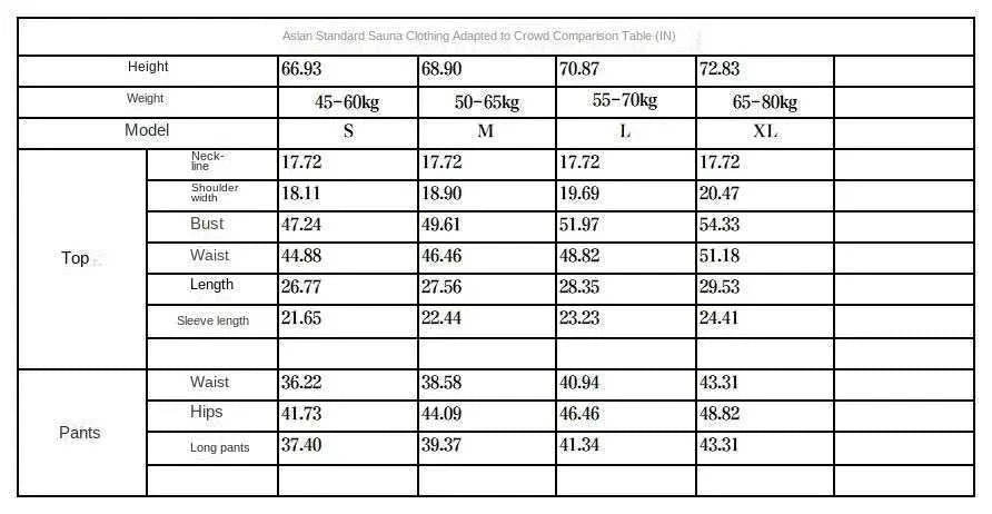 PVC Sauna Suit size chart for men and women showing measurements for height, weight, bust, waist, hips, and pant lengths in inches.
