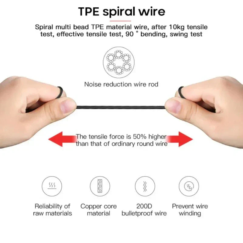 TPE spiral wire of Headset Gamer Wired Earphones showing noise reduction, copper core, bulletproof wire, and high tensile strength features