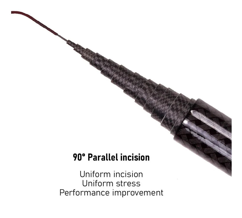 BAKAWA Ultralight Carbon Fishing Rods