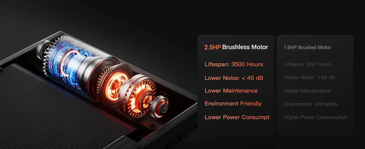 3.0HP Foldable Home Treadmill – Quiet, Durable & Shock Absorbing