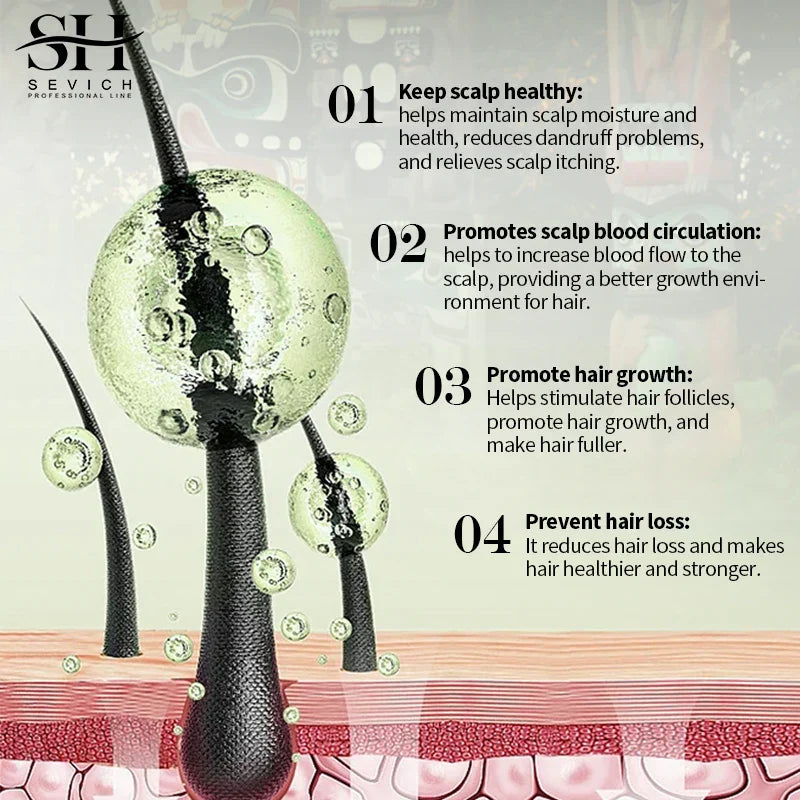 Ayurvedic Hair Growth Oil promoting scalp health, blood circulation, hair growth, and preventing hair loss