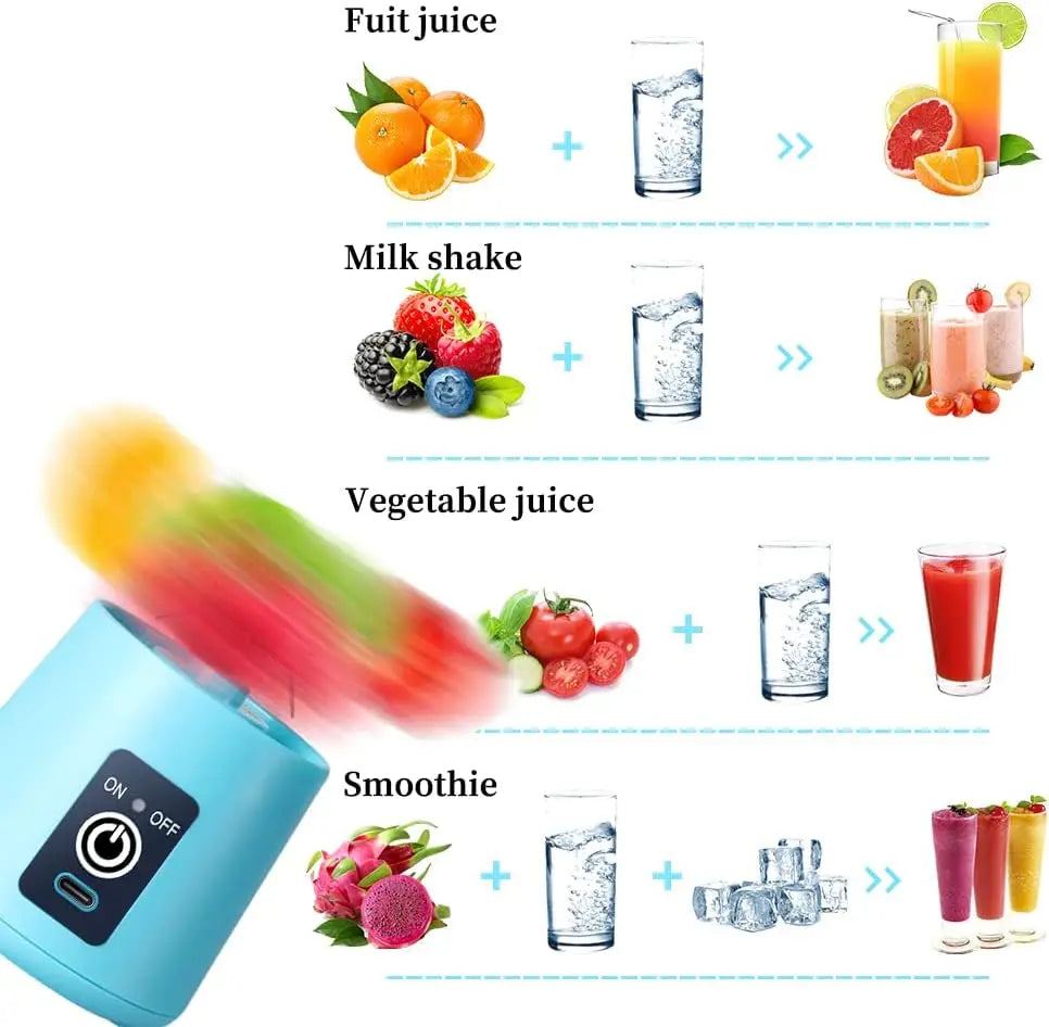 Mini Electric Juice Mixer