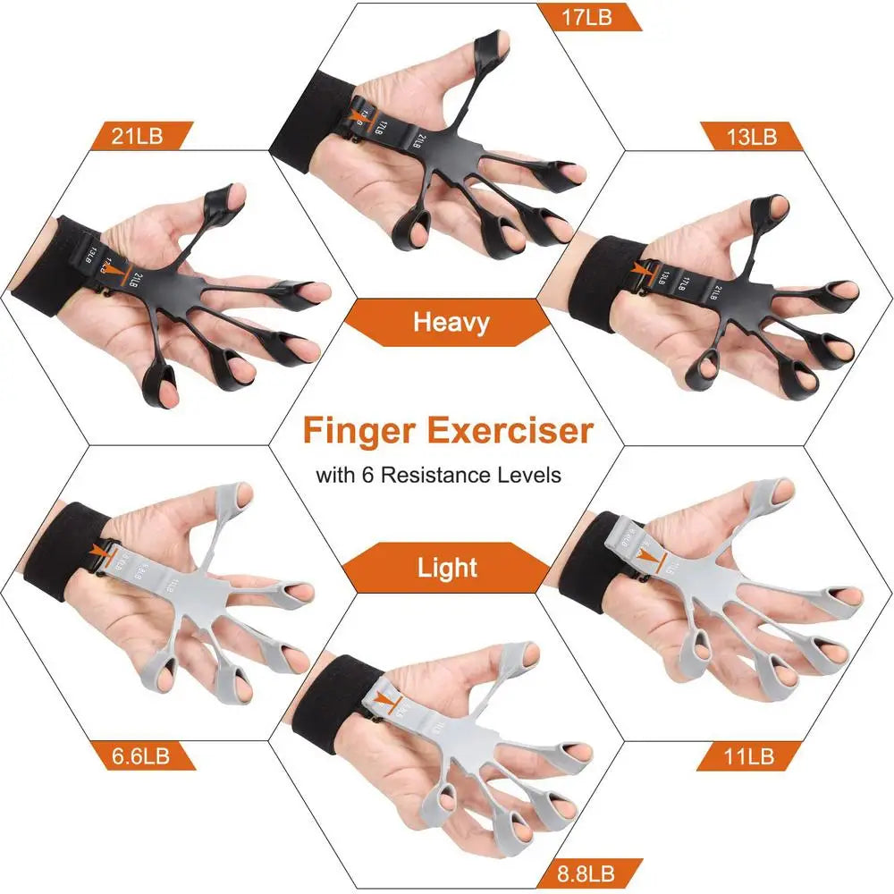 Finger Gripper Hand Strengthener – 6 Level Adjustable Finger Exerciser