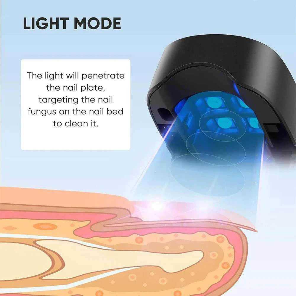 Nail Care Device using light mode to treat fungal infections and clean under the nail bed for healthier nails