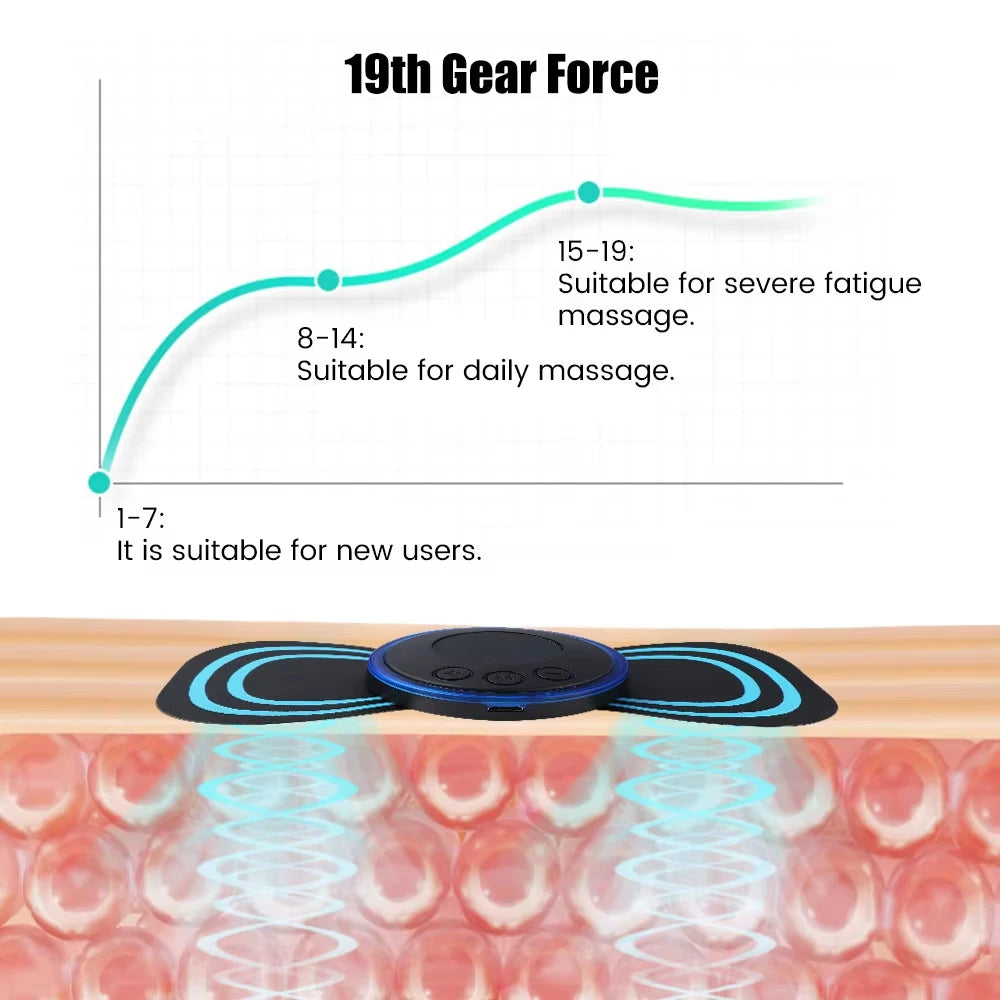Mini Neck Massager with Remote-Controlled