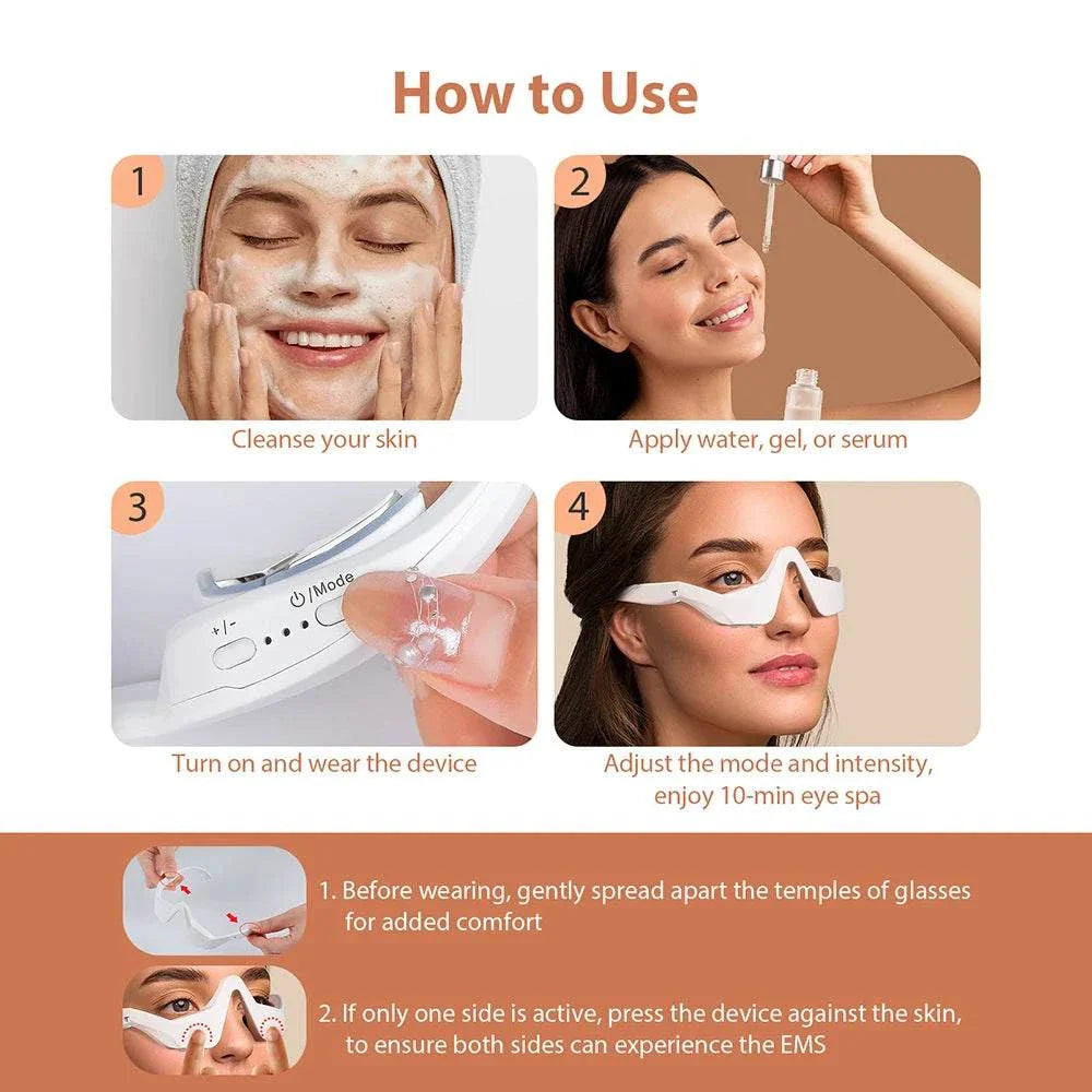 Step-by-step usage guide for 3D Eye Massager showing skincare prep, applying serum, device activation, and wearing the adjustable eye massager.