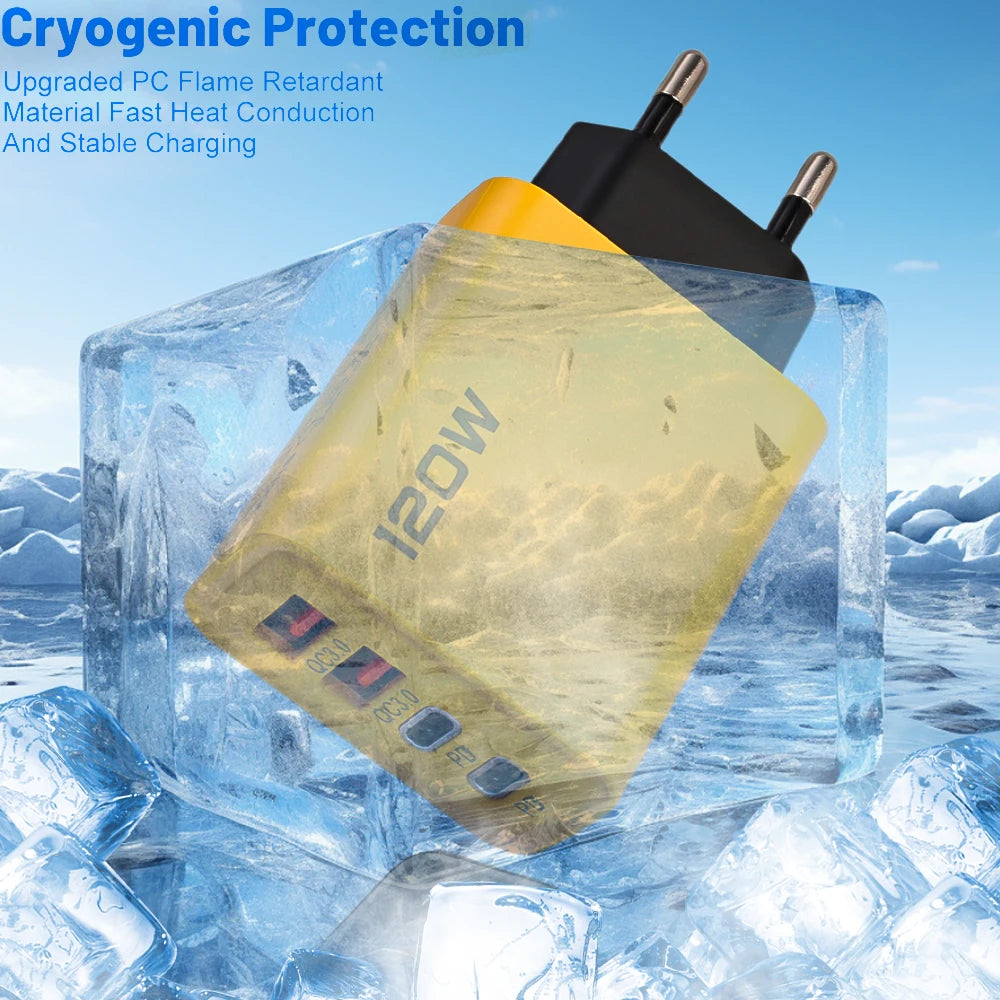 Fast Charging PD USB Charger For iPhone