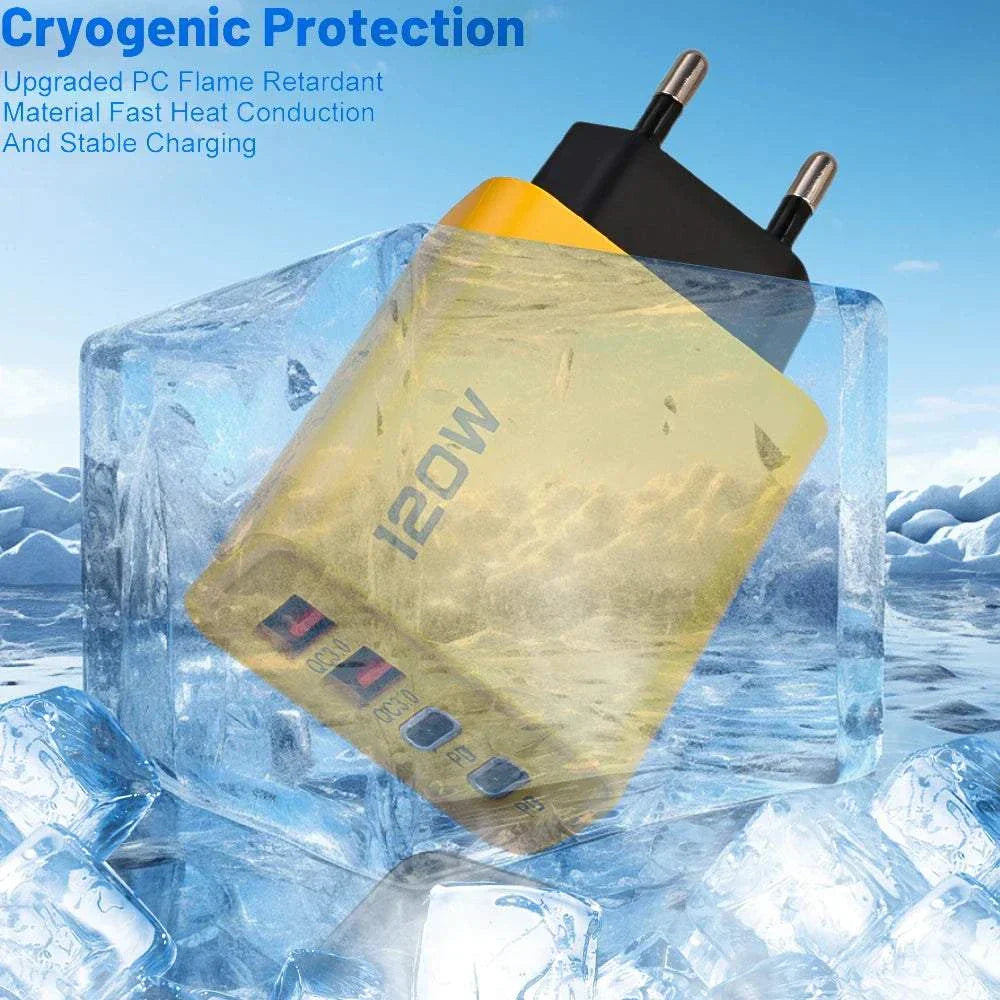 Fast Charging PD USB Charger with cryogenic protection and 120W power in a compact design