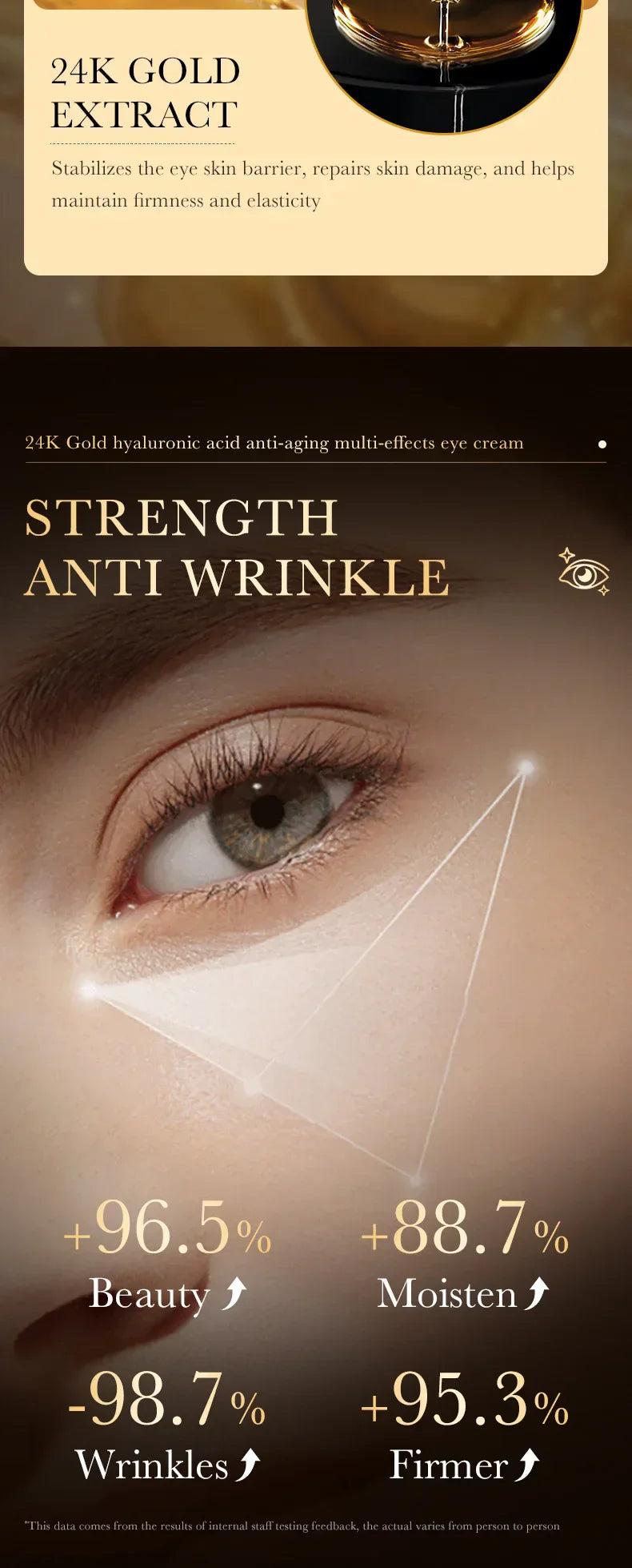 24K Gold Hyaluronic Acid eye cream reduces wrinkles, brightens dark circles, hydrates, and firms skin.