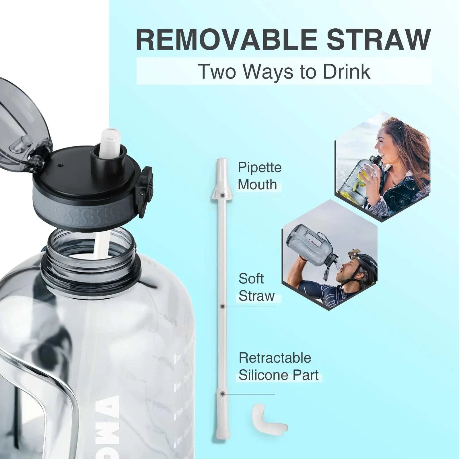 3L motivational water bottle with removable straw, time markers, leak-proof lid, and ergonomic handle for easy hydration during workouts and daily use