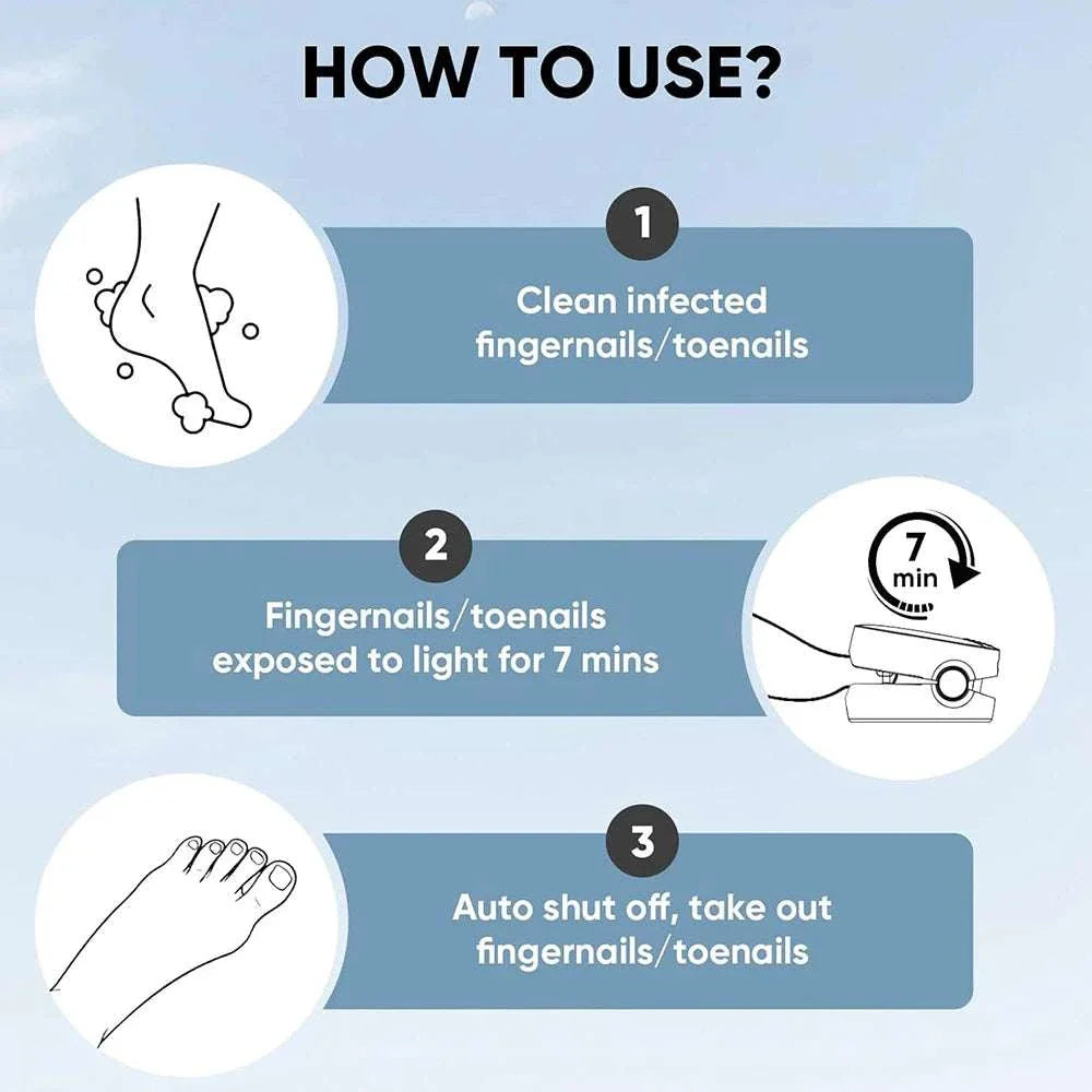 Nail care device for fungal treatment and nail repair with easy-to-use steps for cleaning and light exposure of infected fingernails and toenails.