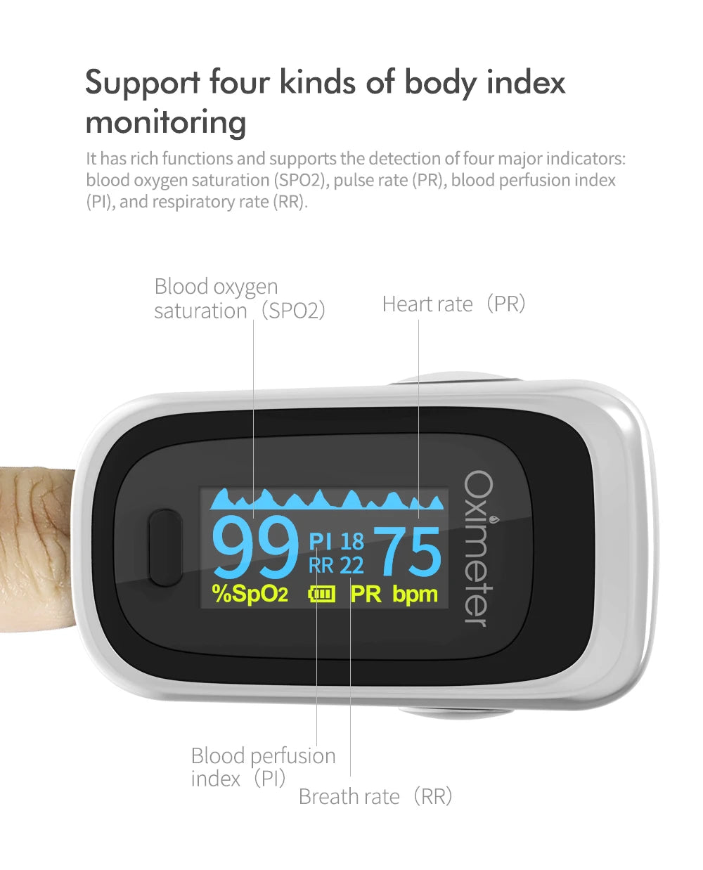 KIUZOU Finger Pulse Oximeter