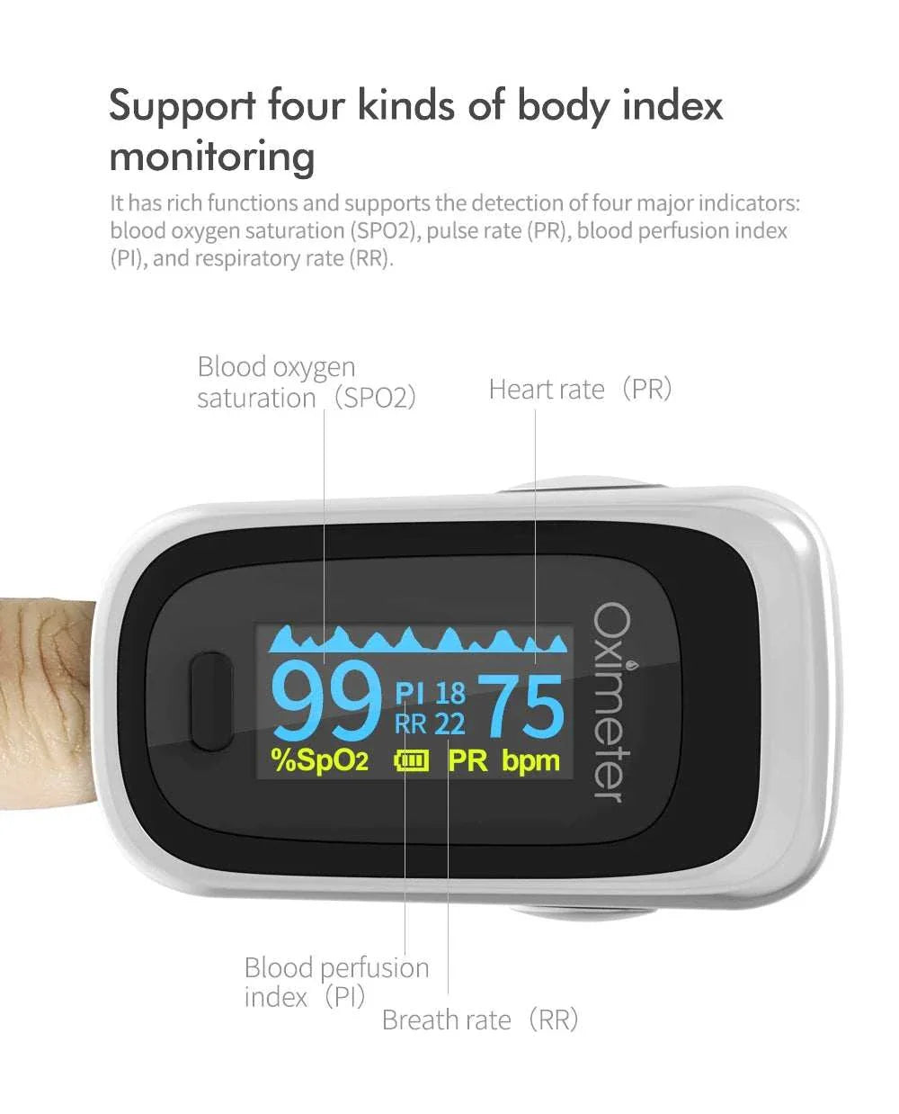 KIUZOU Finger Pulse Oximeter with OLED display showing SPO2, pulse rate, perfusion index, and respiratory rate readings on a finger.