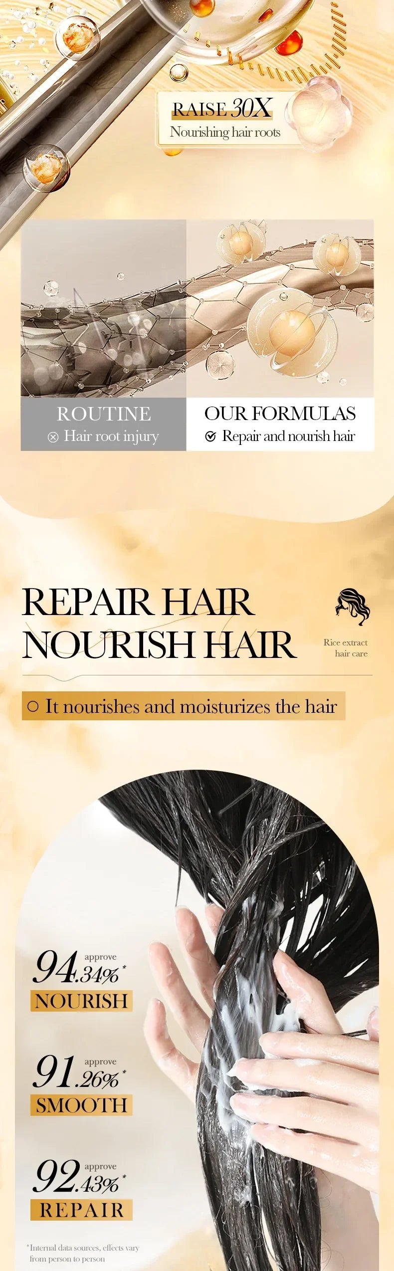 Magical Keratin Hair Mask repairing and nourishing damaged frizzy hair with keratin and rice extract