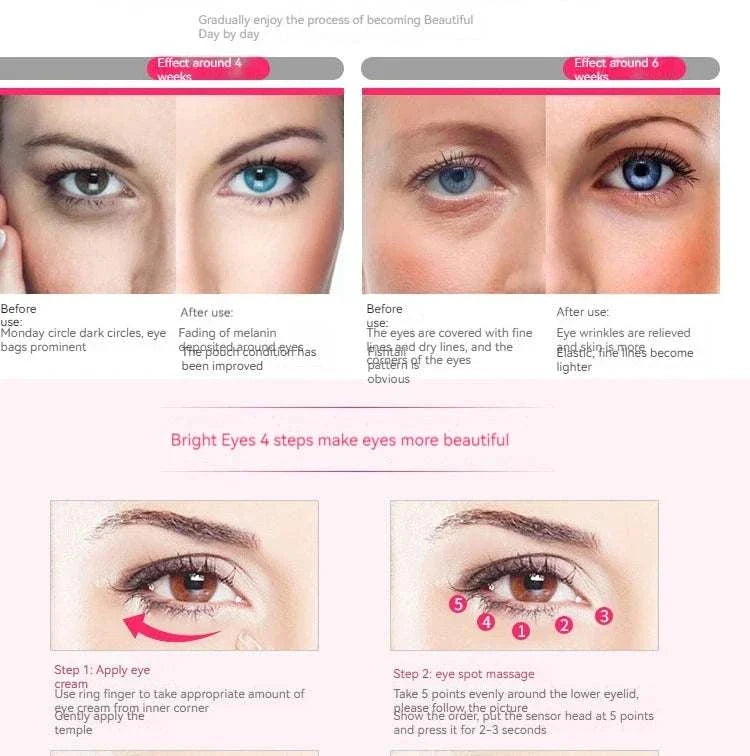 Home Electric Eye Massage device reducing puffiness, fine lines, dark circles with vibration and warm function for youthful eyes.