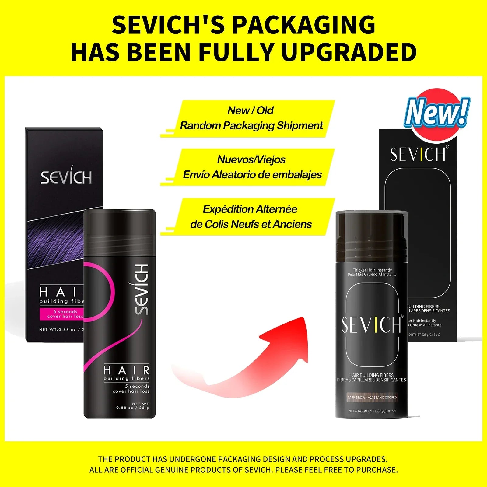 SEVICH Hair Building Fiber Set with upgraded packaging for instant hair volume and bald spot concealment