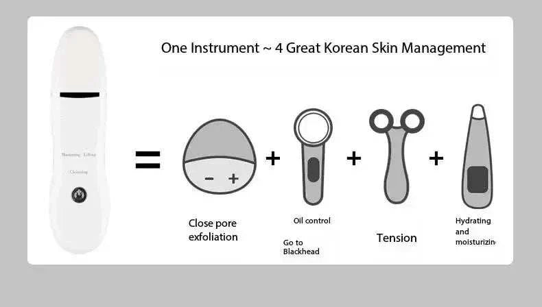 Blackhead remover device for deep pore cleansing, exfoliation, oil control, hydration, and skin tightening.