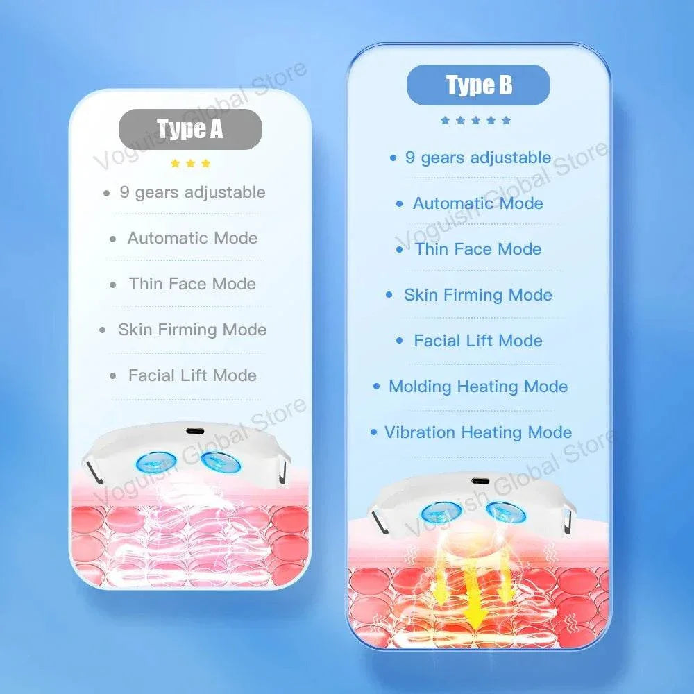 EMS face lifting massager showing Type A and Type B modes with adjustable settings for skin firming, facial lift, thin face, and heating vibration features