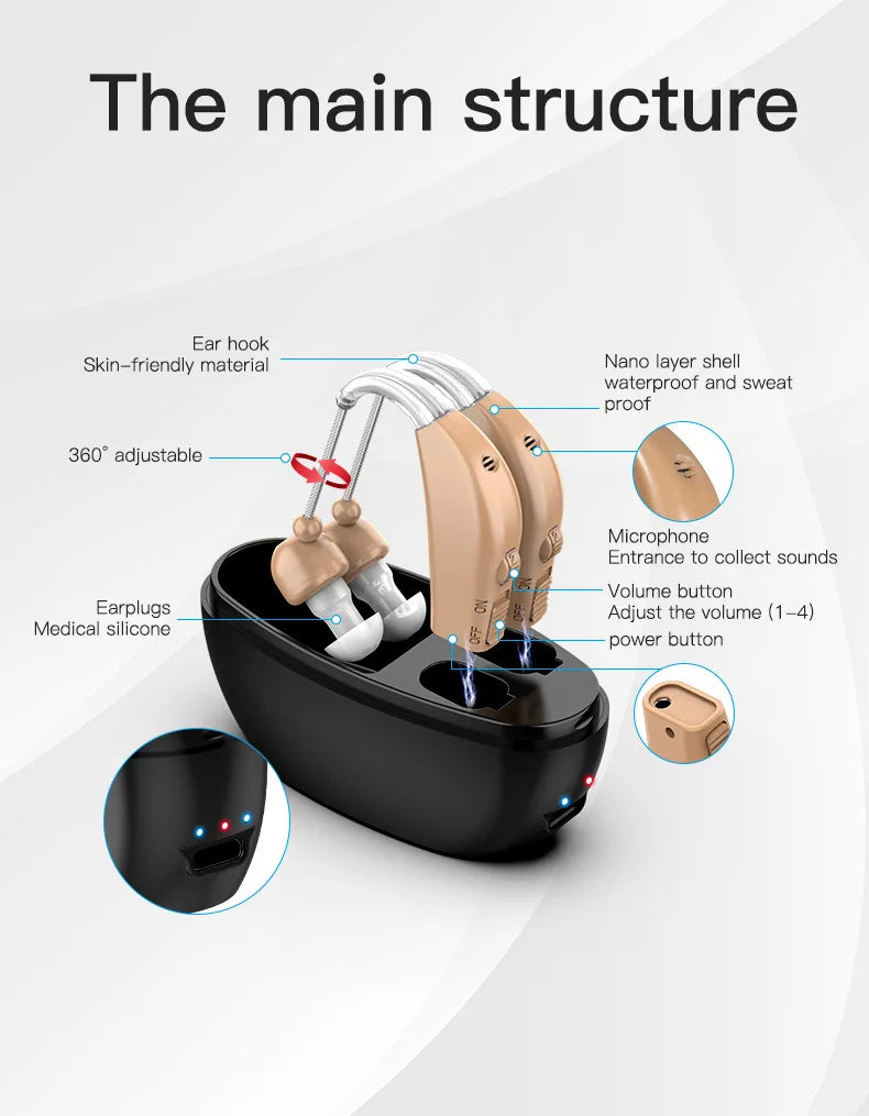 Hearing Aid Rechargeable Portable